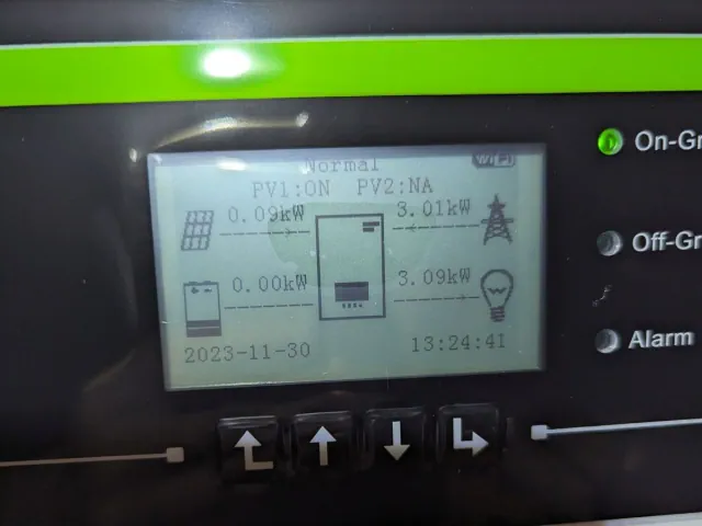 Solar Panel Installation, Solar Inverters and Battery Storage Dublin - Keane Insulation and Solar